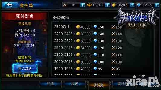 黑夜传说之狼人归来系统