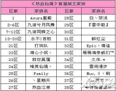 热血仙境万人城战
