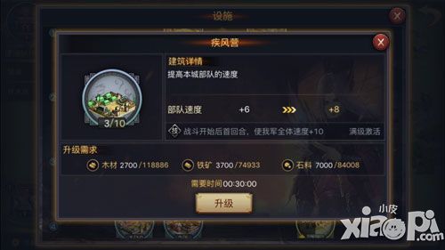 率土之滨战力提升