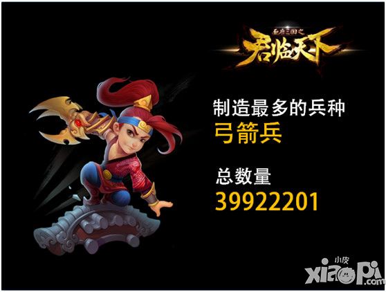 君临天下武将