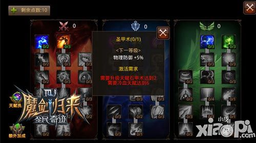 全民奇迹天赋树