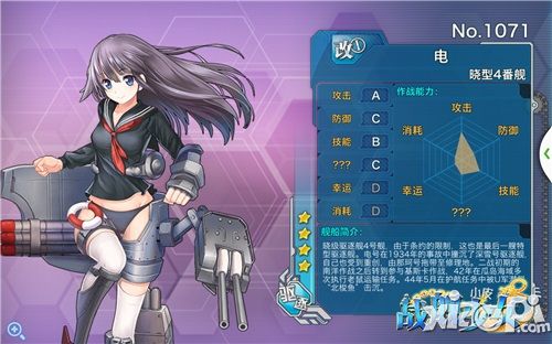 战舰少女技能