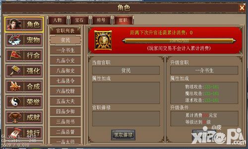 屠神官职系统
