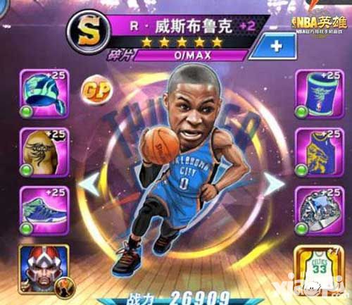 全能型后卫 《NBA英雄》威斯布鲁克详解