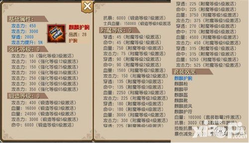 关云长红装