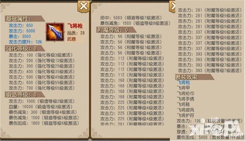 关云长红装