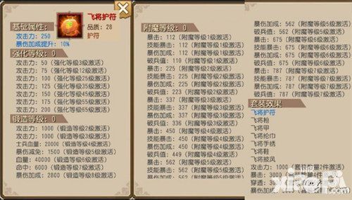 关云长红装