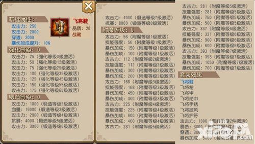 关云长红装
