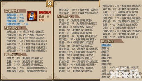 关云长红装