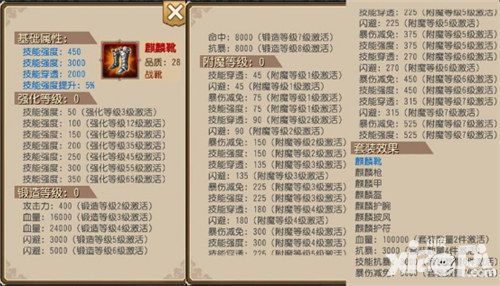 关云长红装