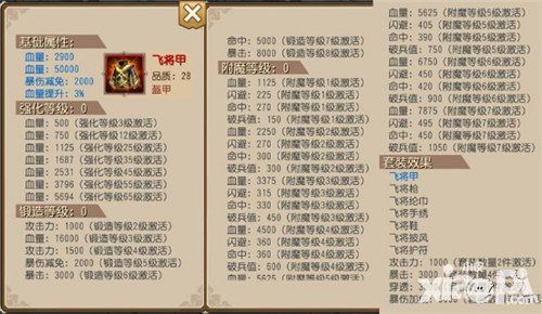 关云长红装