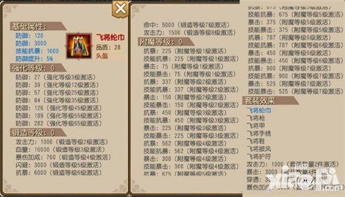 关云长红装