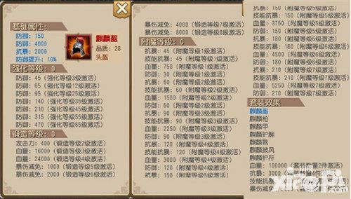 关云长红装