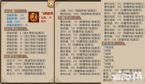 关云长红装