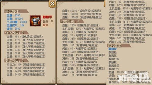 关云长红装