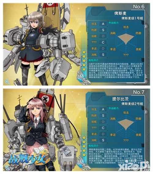战舰少女g国科技