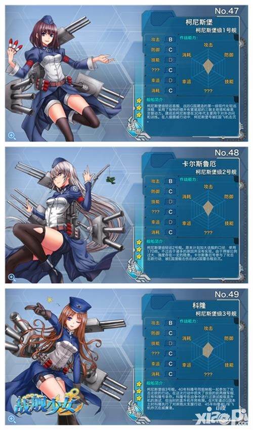 战舰少女g国科技