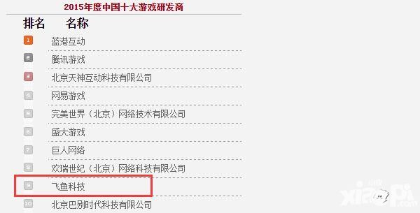 游戏十强