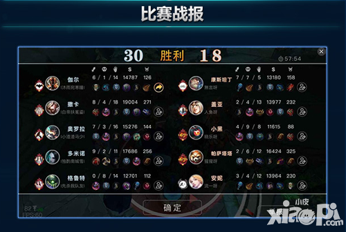 自由之战黄金联赛