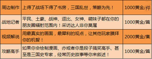 关云长手游