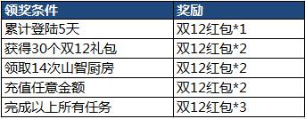 航海王启航福利