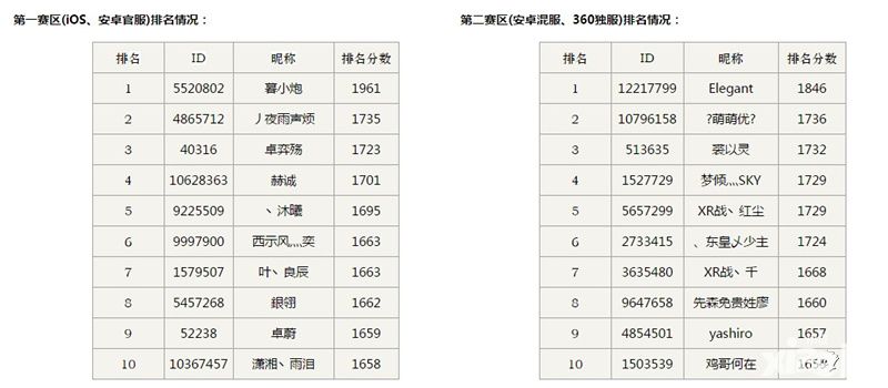 天下hd争霸赛