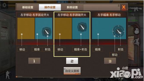 穿越火线玩法