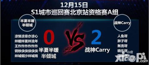 自由之战黄金联赛