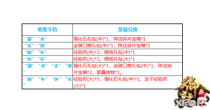 御龙无双双旦活动