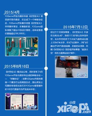时空炫斗升空过程