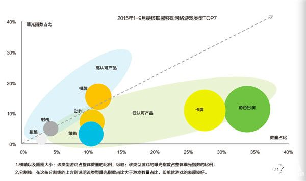 天子流水