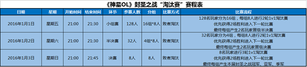 神墓ol公测