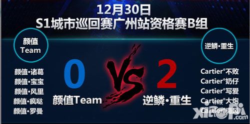 自由之战黄金联赛