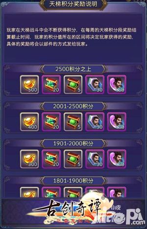 古剑奇谭系统