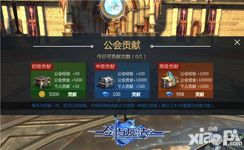 剑与魔法玩法