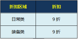 梦幻仙境活动