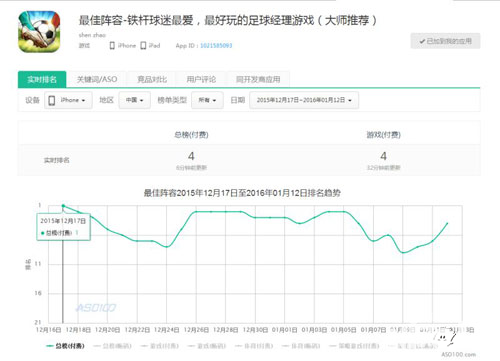 《最佳阵容》聚焦英超双红会 带玩家领略巅峰对决