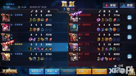 王者荣耀联赛