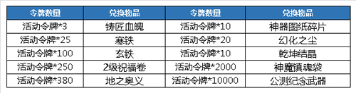 神墓ol活动