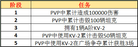 坦克射击手游