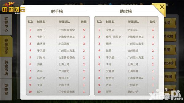 中超风云中超队伍