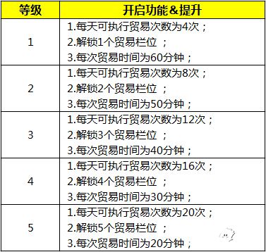 光明传说主城