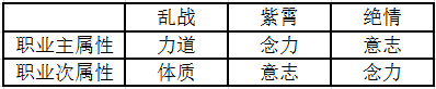 神墓ol装备伏魂