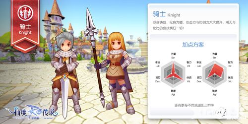 仙境传说ro骑士