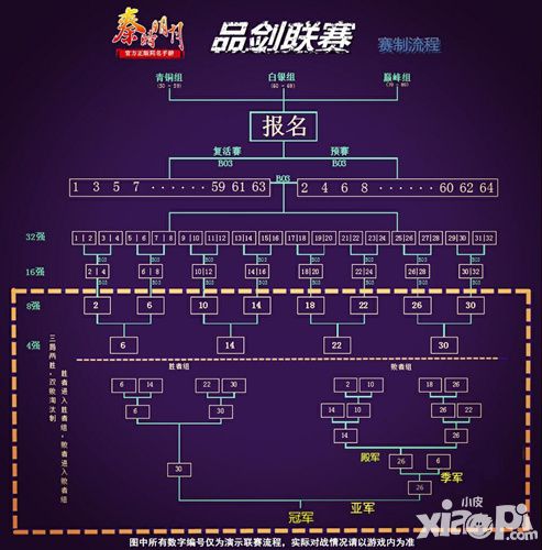 秦时明月品剑联赛