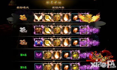逐鹿天下神兵利器