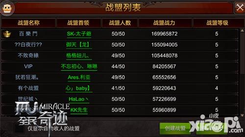 全民奇迹战盟分类