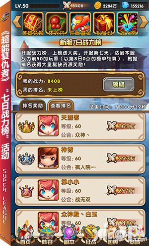 超能复仇者首测