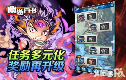 幽游白书测试