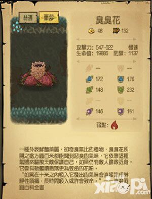 贪婪洞冲层攻略